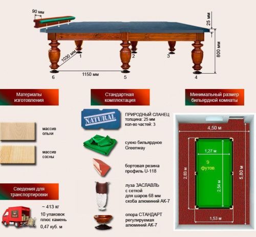 Бильярдный стол для русской пирамиды "Виконт" (9 футов, сосна, борт ольха, сланец 25мм)